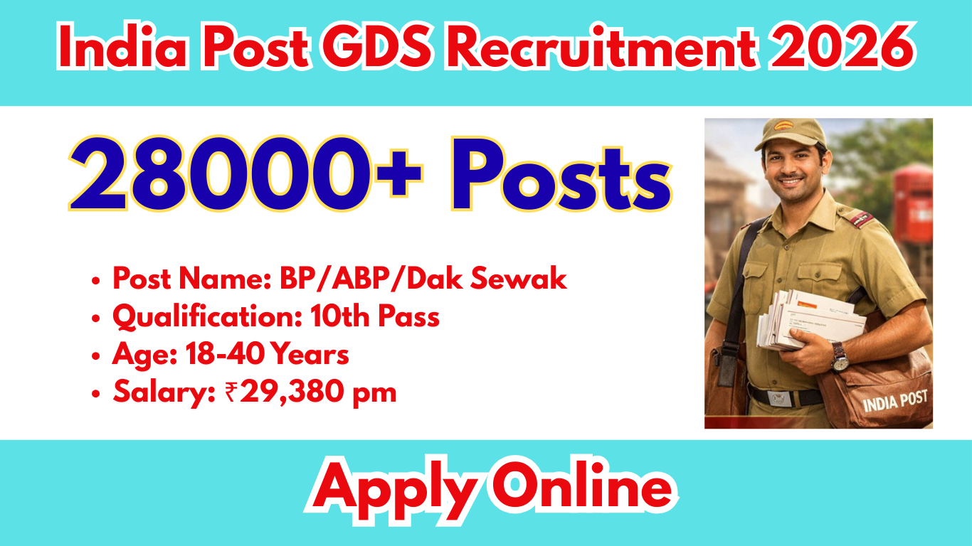 India Post GDS Recruitment 2026